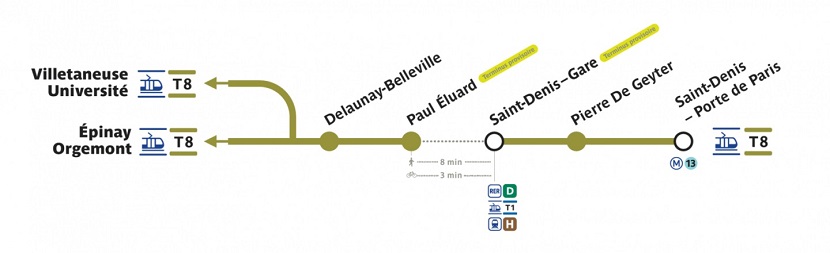 Cierre 2022 - Línea T8 tranvía de París - Mapa