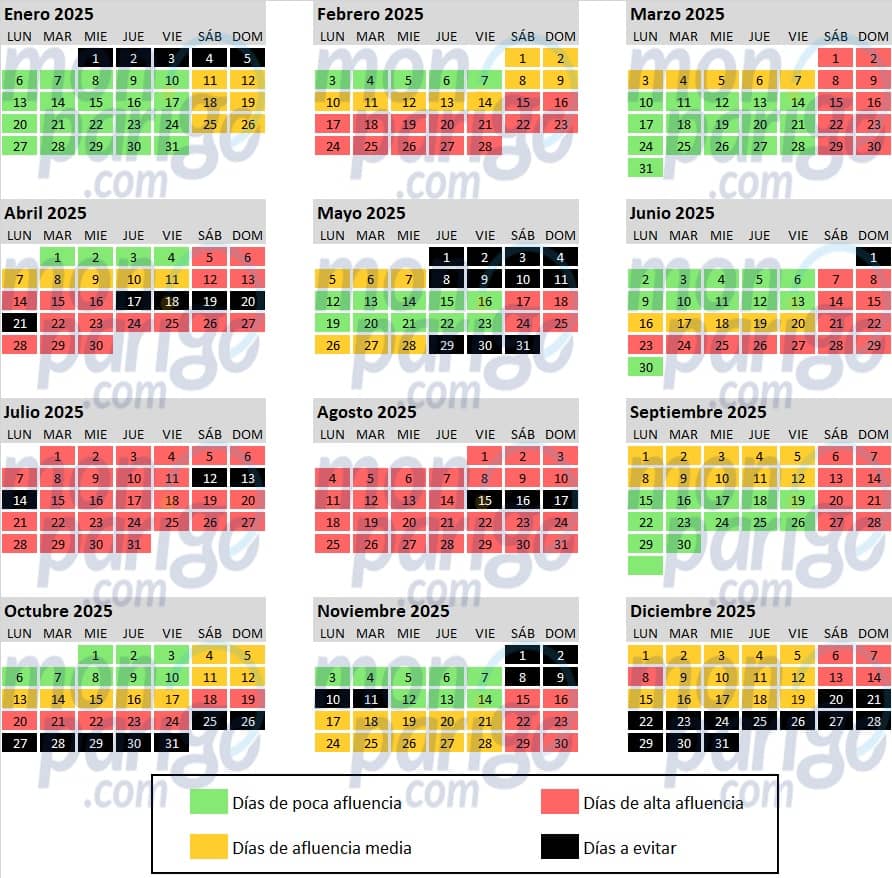 Calendario de afluencia 2025 - Disneyland Paris