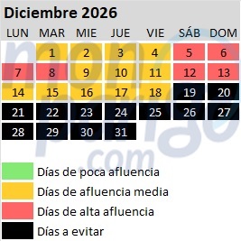 Calendario de afluencia en Disneyland Paris: Diciembre de 2026