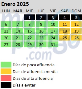 Calendario de afluencia en Disneyland Paris: Enero de 2025