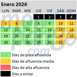 Calendario de afluencia en Disneyland Paris: Enero de 2026
