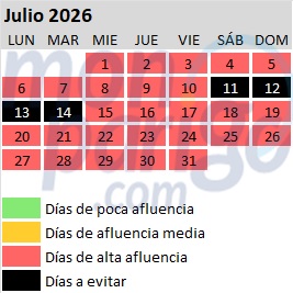 Calendario de afluencia en Disneyland Paris: Julio de 2026