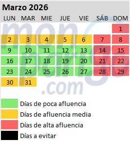Calendario de afluencia en Disneyland Paris: Marzo de 2026