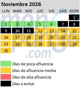 Calendario de afluencia en Disneyland Paris: Noviembre de 2026