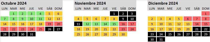 Calendario de afluencia 2024 - Disneyland Paris