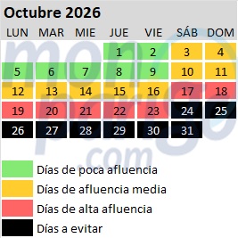 Calendario de afluencia en Disneyland Paris: Octubre de 2026