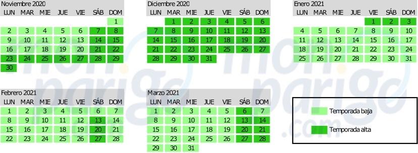 Calendario de temporadas del billete Privilege 2020-2021