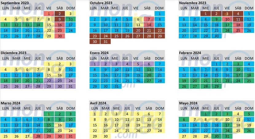 Calendario de precios para estancias en Disneyland Paris de septiembre 2023 a mayo 2024