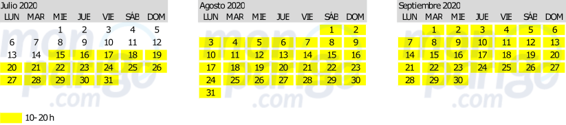 Horario Disneyland París Julio-Agosto-Septiembre 2020 Horario Disneyland París Julio-Agosto-Septiembre 2020