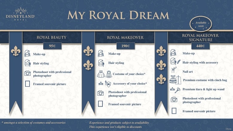 Tabla indicando qué incluye y cuánto cuesta cada categoría de My Royal Dream