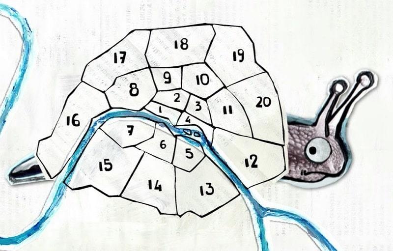 Recomendaciones de los mejores barrios para dormir en París