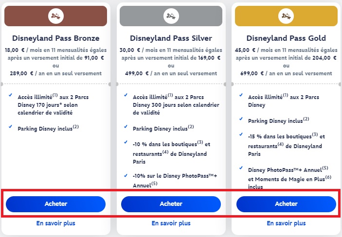 Pantallazo de la web oficial del proceso de compra del Disneyland Pass: Seleccionar tipo de Disneyland Pass