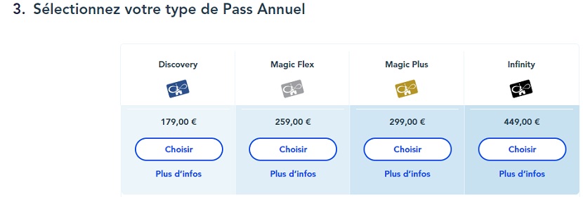 Pasos para comprar pases anuales: Seleccionar el tipo de pase.