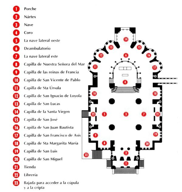 Plano de la basílica del Sagrado Corazón de París (Sacré Coeur)