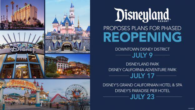 Reapertura de Disneyland Resort California