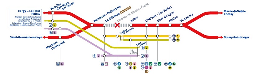Cierre 2022 - Línea RER A cercanías de París - Mapa